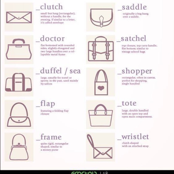 Bag Info! - Picture 4 of 6